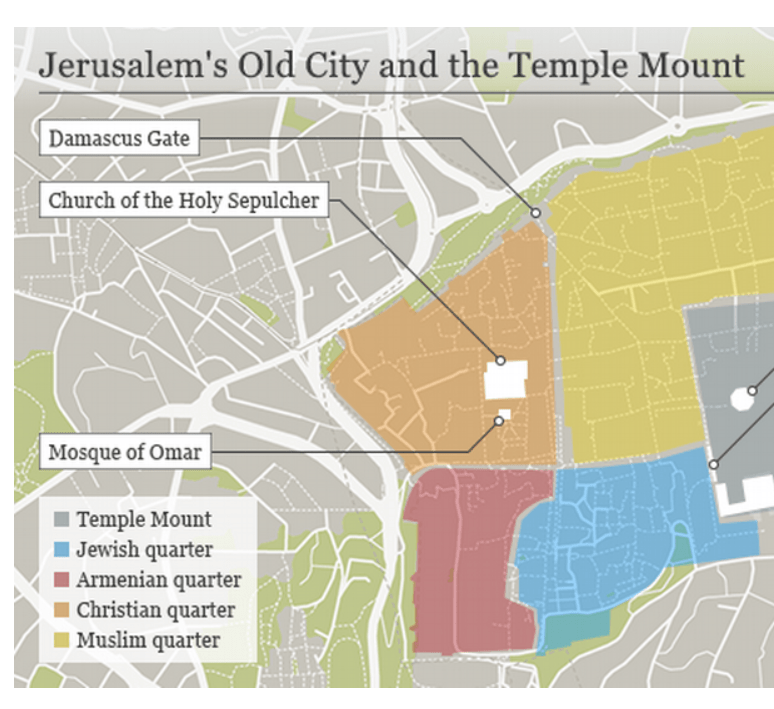 Old City Jerusalem Map